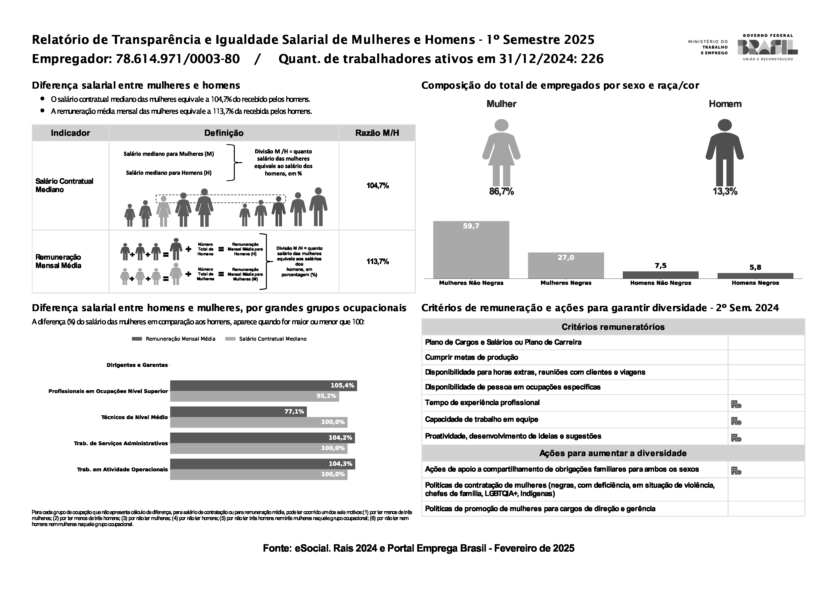 Hospital Infantil de Londrina